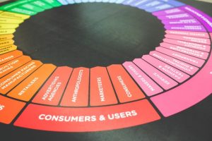 Small Business in UK